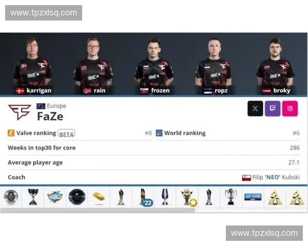 CSGO全球各大地区战队实力格局与赛事发展深度解析